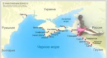 Как Россия заполучила выход к Черному морю